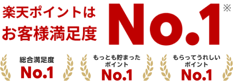 楽天ポイントはお客様満足度No.1